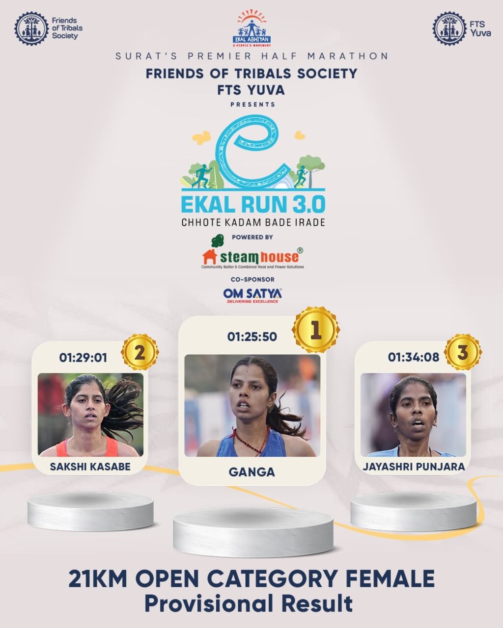 Instagram post from ekalrunsurat. This post is in position 4.